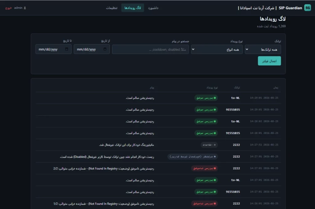 صفحه لاگ ماژول مانیتورینگ وضعیت سیپ ترانک و اتصال مجدد خطوط تلفن اینترنتی