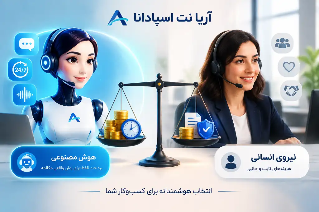 مقایسه هزینه نیروی انسانی با هوش مصنوعی صرفهجویی هزینه با هوش مصنوعی پاسخگویی شبانهروزی خودکار